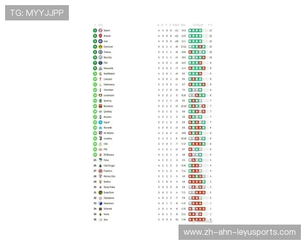 欧冠进球最多球员数据统计：展示欧冠历史上进球最多的球员及其数据
